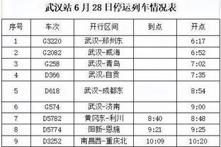 怎么看？卡拉格&内维尔分析富安健洋红牌：为阿森纳拖延时间背锅